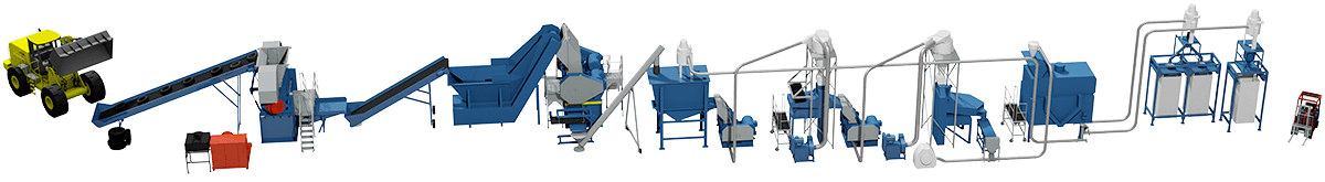 Eldan recycling - ligne de recyclage des pneus